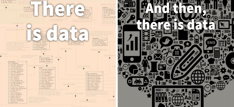 Graphic shows unstructured and structured data in comparison